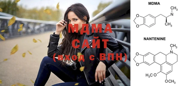 кокс Кулебаки